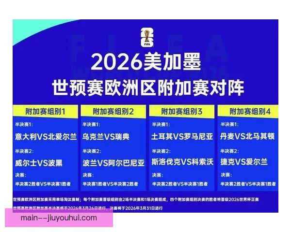 2026世界杯官方合作伙伴宣布现场赠送限量球衣球迷赛福利升级