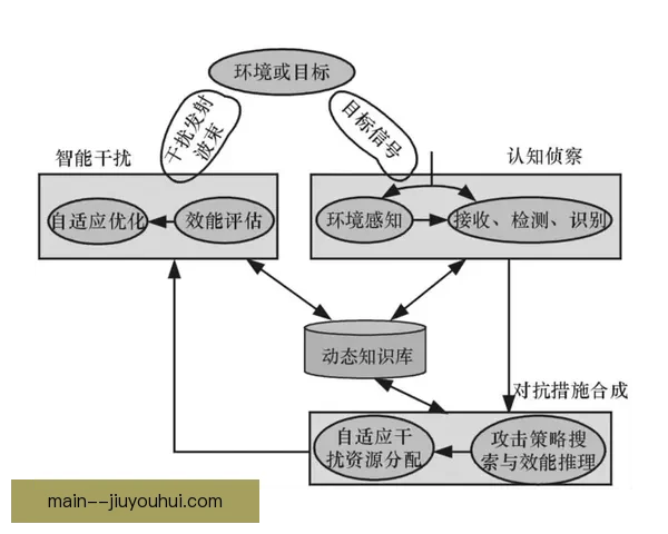 罗德里欧协联关键战对阵国米全场统治级表现深度回顾技术战术解析 罗德里欧协联关键战对阵国米全场统治级表现深度回顾技术战术解析
